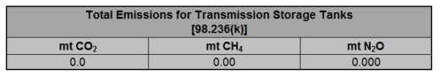 Image of total emissions table for 2016-2023 transmission storage tanks 